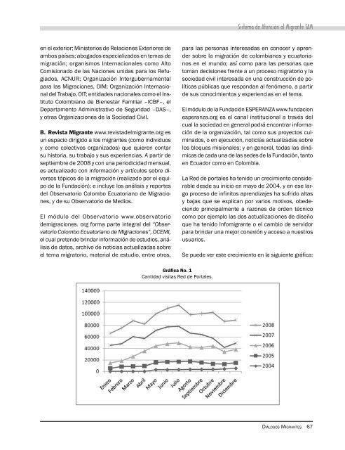 migraciÃ³n y derechos humanos - Observatorio de Migraciones