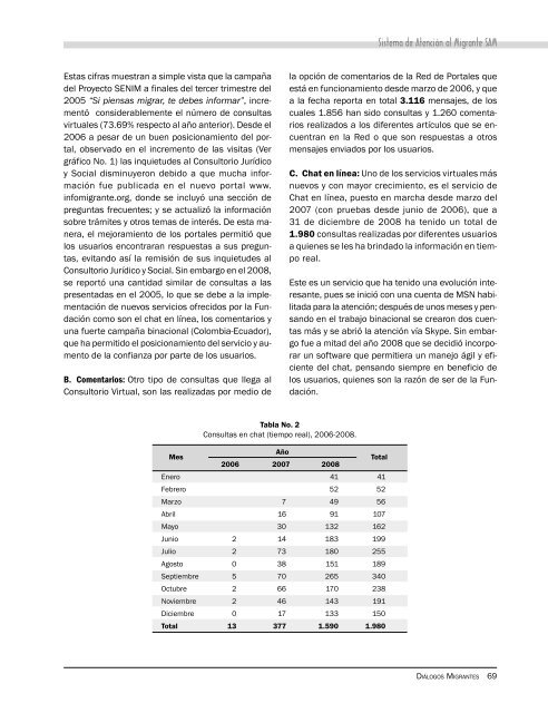 migraciÃ³n y derechos humanos - Observatorio de Migraciones