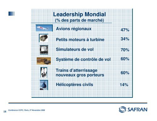 SAFRAN au Canada