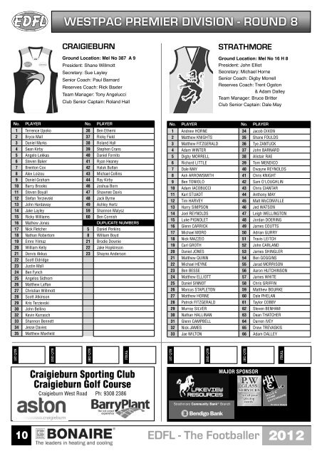 division 1 - round 8 - Essendon District Football League