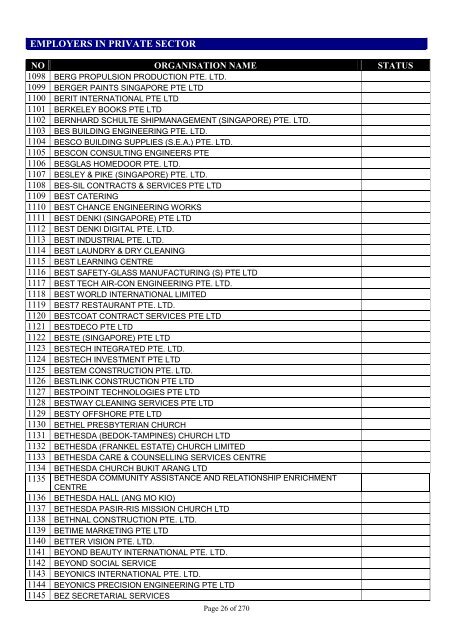 list of employers participating in the auto-inclusion - IRAS