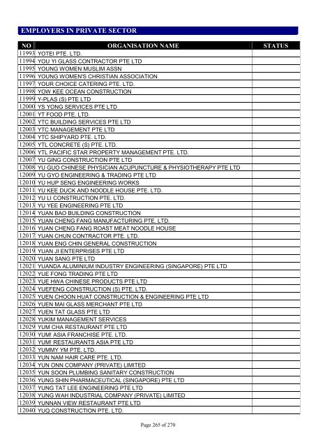 list of employers participating in the auto-inclusion - IRAS