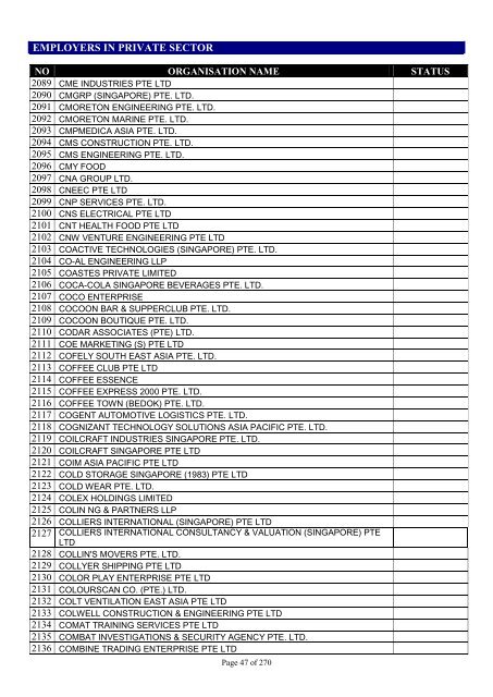 list of employers participating in the auto-inclusion - IRAS