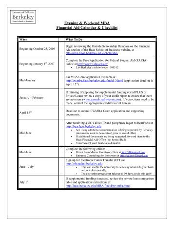Berkeley Mba Financial Aid senior calendar and checklist Berkeley Mba Financial Aid senior calendar and checklist