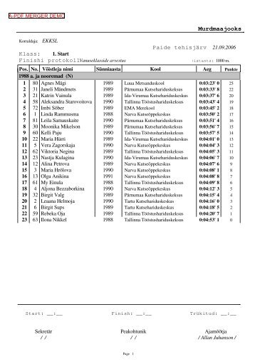 EKKSL KarikavÃµistlused Murdmaajooksus Paides_Tulemused.pdf