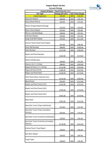 Download Inspect & Repair Pricing Matrix - Concept Vehicle Leasing