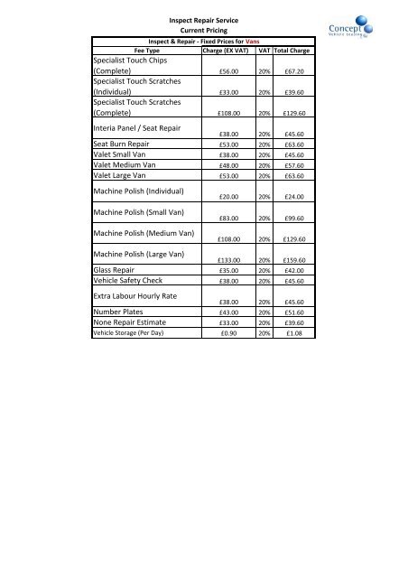 Download Inspect & Repair Pricing Matrix - Concept Vehicle Leasing