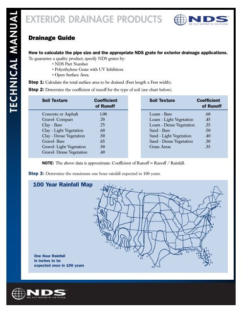 Tech Manual - Drainage Solutions, Inc.