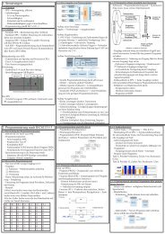 1. Steuerungen 2. Programmierung nach IEC61131-3 - EIT Board