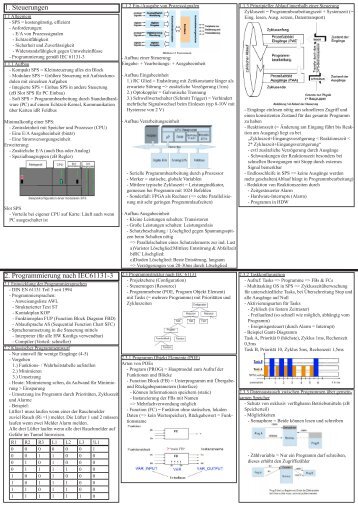 1. Steuerungen 2. Programmierung nach IEC61131-3 - EIT Board