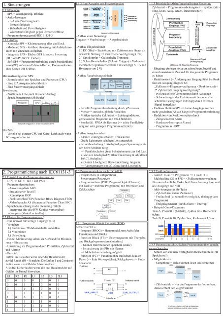 1. Steuerungen 2. Programmierung nach IEC61131-3 - EIT Board