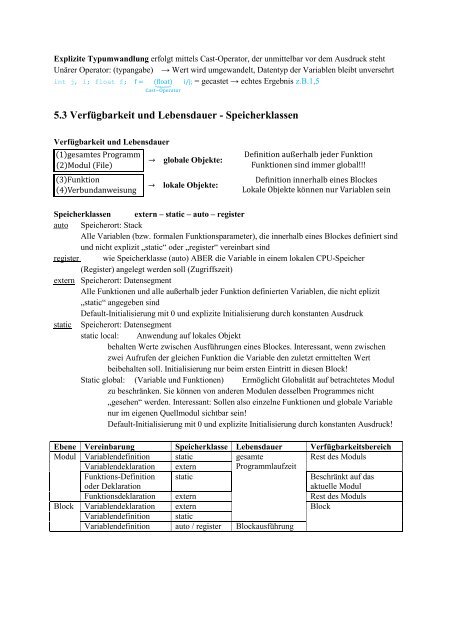 Algorithmen und Datenstrukturen – Programmieren ... - EIT Board