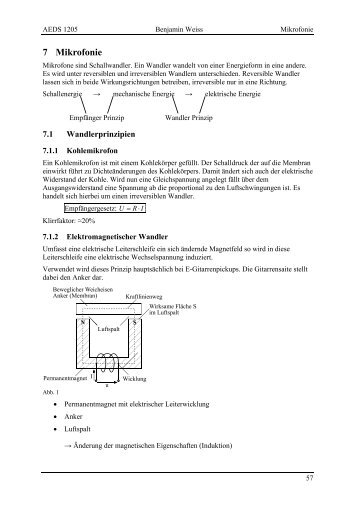 7 Mikrofonie - kreatiefton.de