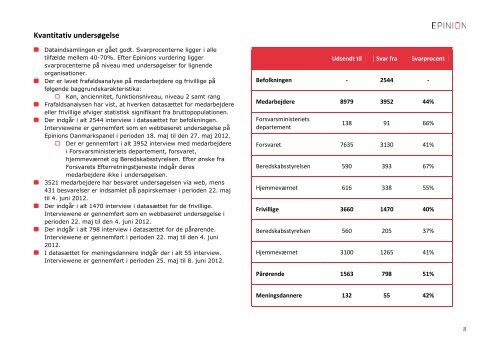 Epinion omdÃ¸mmemÃ¥ling af Forsvarsministeriets omrÃ¥de