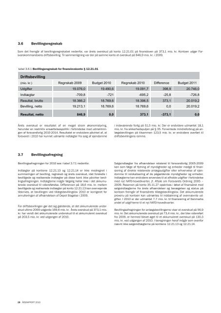 2010 ÃRSRAPPORT - Forsvarskommandoen