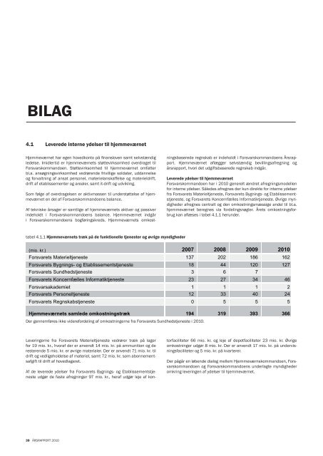 2010 ÃRSRAPPORT - Forsvarskommandoen