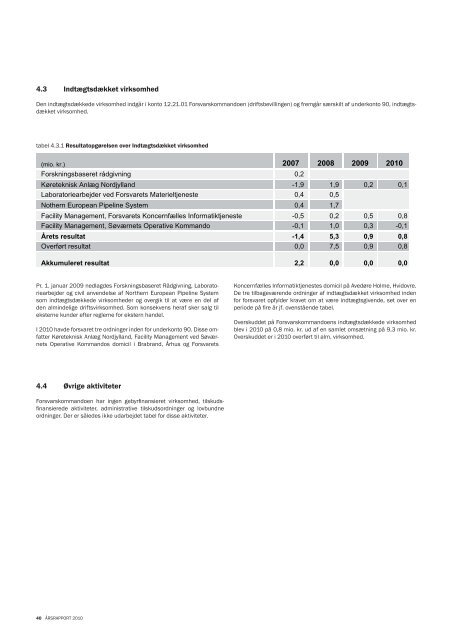 2010 ÃRSRAPPORT - Forsvarskommandoen