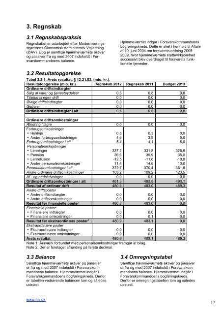 Ãrsrapport 2012, endelig udgave, 10 APR 2013 - Forsvarsministeriet