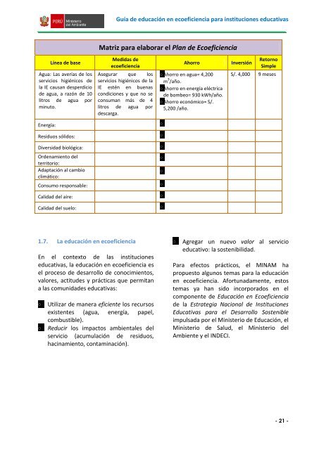 GuÃ­a de educaciÃ³n en ecoeficiencia para instituciones ... - BlogCdam