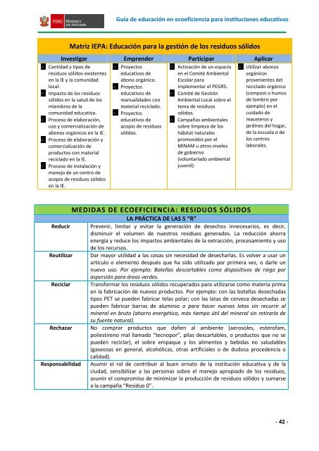 GuÃ­a de educaciÃ³n en ecoeficiencia para instituciones ... - BlogCdam