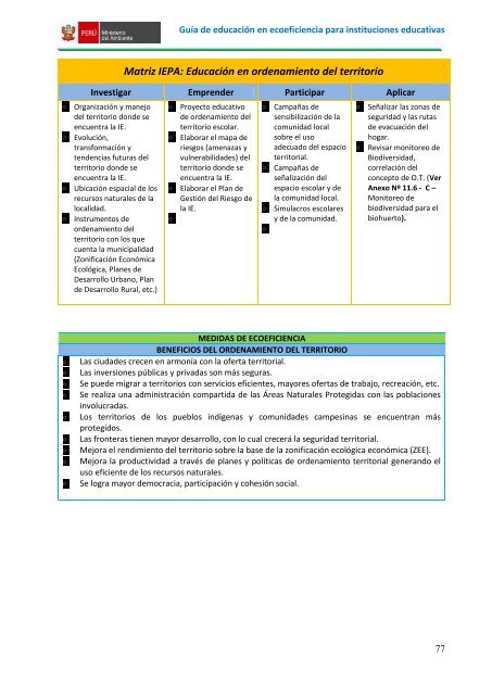 GuÃ­a de educaciÃ³n en ecoeficiencia para instituciones ... - BlogCdam