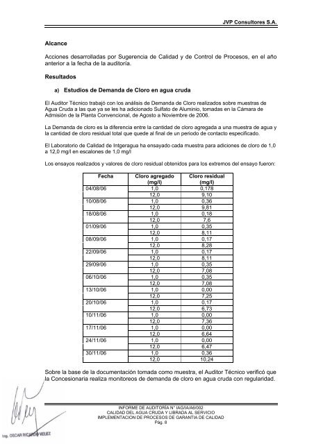 Calidad del agua cruda - BlogCdam