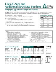 Cees & Zees and Additional Structural Sections - AEP Span