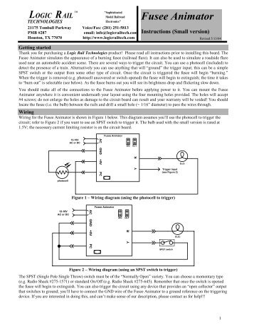 Fusee Animator - Logic Rail Technologies