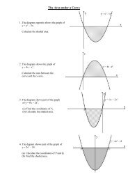 Area Under a Curve.pdf - Knightswood Secondary School