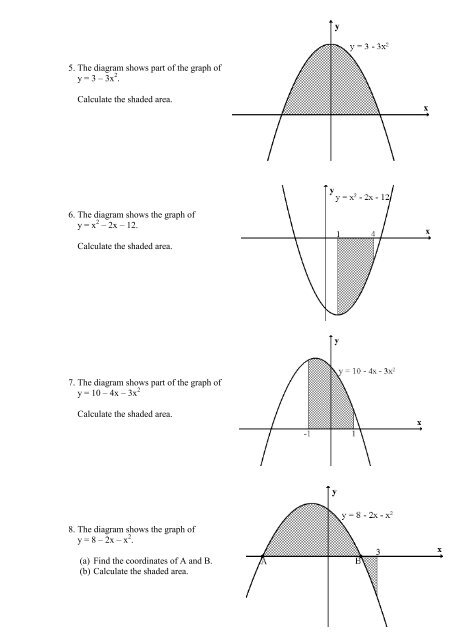 Area Under a Curve.pdf - Knightswood Secondary School