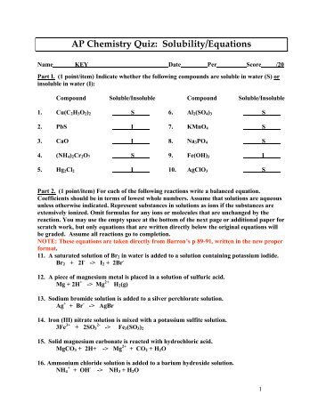 AP Chemistry Quiz: Solubility/Equations