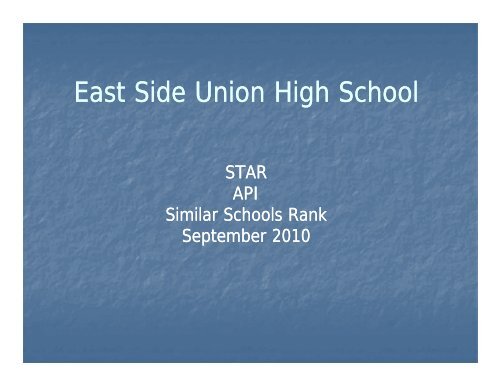 (API): What is it? - East Side Union High School District