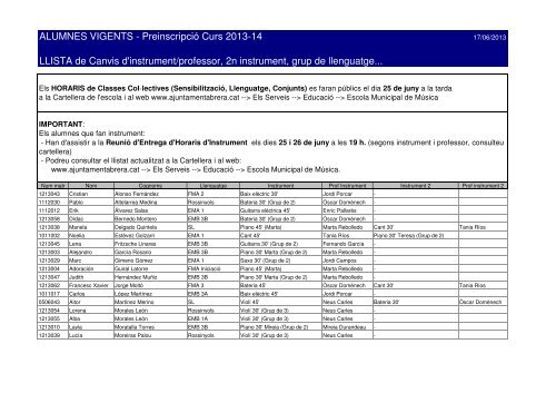 Llista 2n instrument 2013-14_JUNY13 - Ajuntament d'Abrera