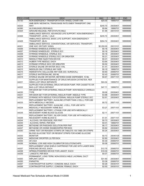 Medicaid Fee Schedule without Mods 200801