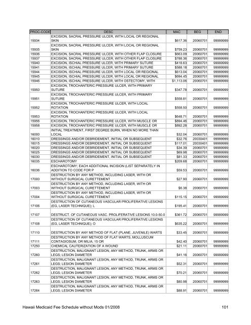 Medicaid Fee Schedule without Mods 200801