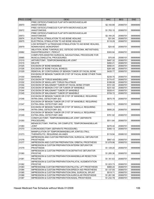 Medicaid Fee Schedule without Mods 200801