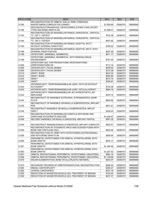 Medicaid Fee Schedule without Mods 200801