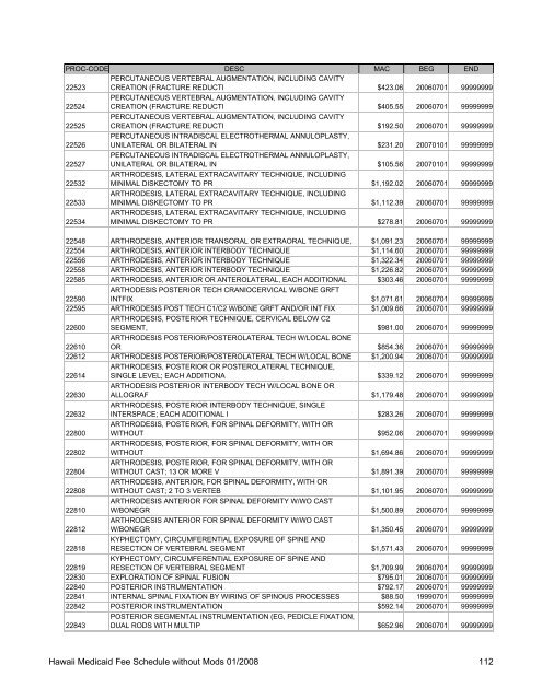 Medicaid Fee Schedule without Mods 200801