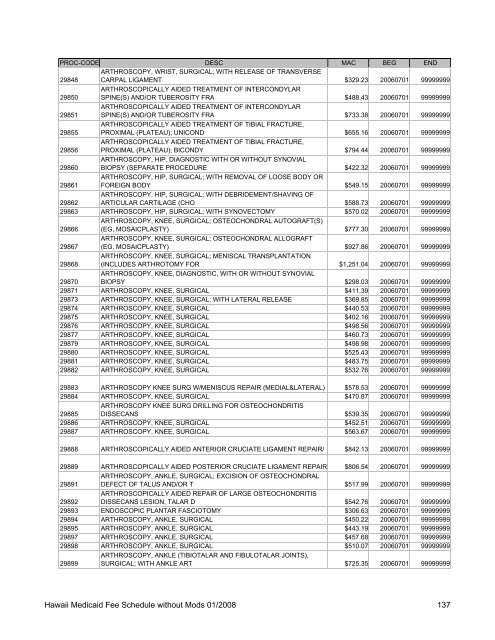 Medicaid Fee Schedule without Mods 200801