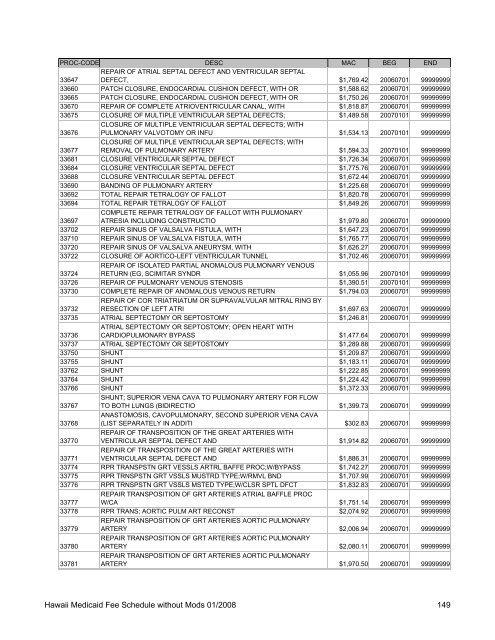 Medicaid Fee Schedule without Mods 200801