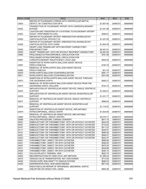 Medicaid Fee Schedule without Mods 200801