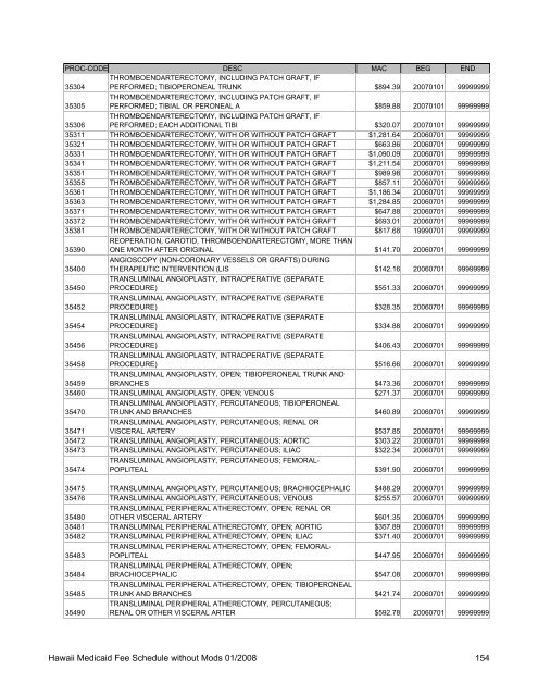 Medicaid Fee Schedule without Mods 200801