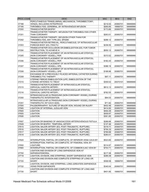 Medicaid Fee Schedule without Mods 200801