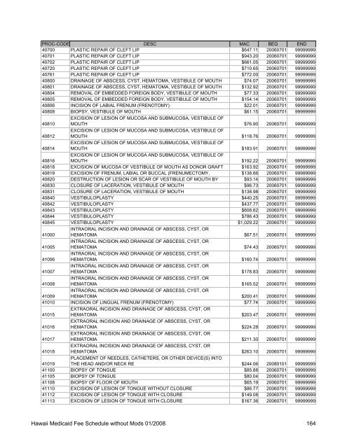 Medicaid Fee Schedule without Mods 200801