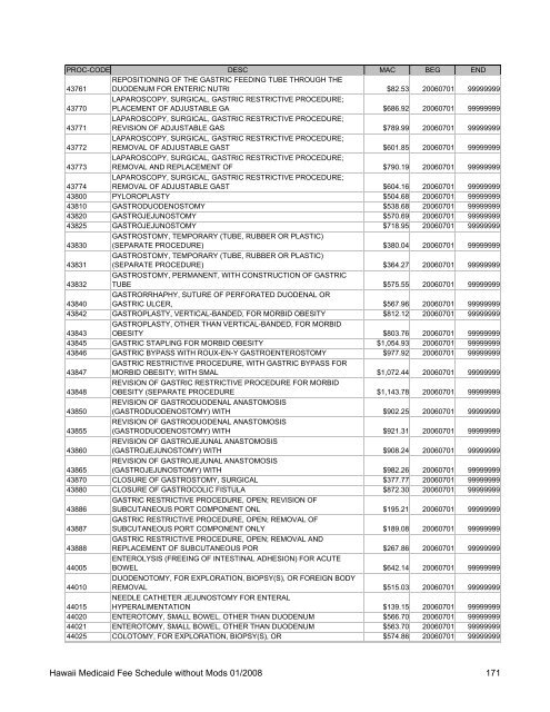 Medicaid Fee Schedule without Mods 200801