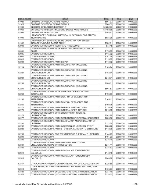 Medicaid Fee Schedule without Mods 200801