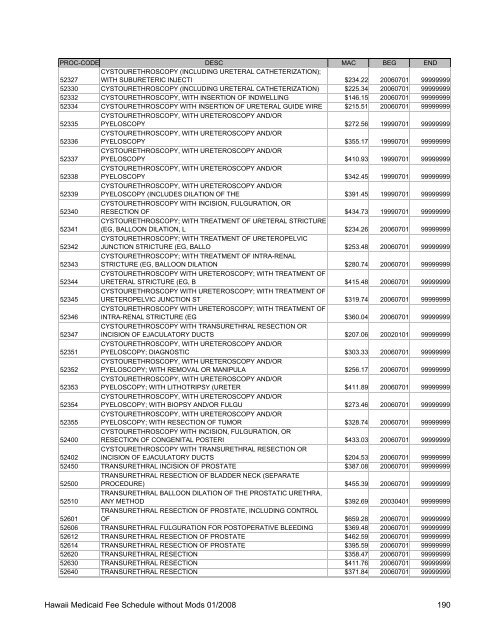 Medicaid Fee Schedule without Mods 200801