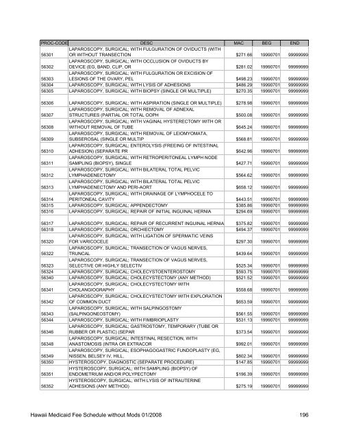 Medicaid Fee Schedule without Mods 200801