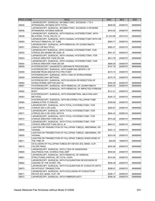 Medicaid Fee Schedule without Mods 200801