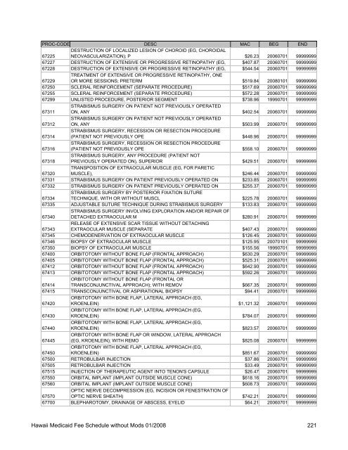 Medicaid Fee Schedule without Mods 200801